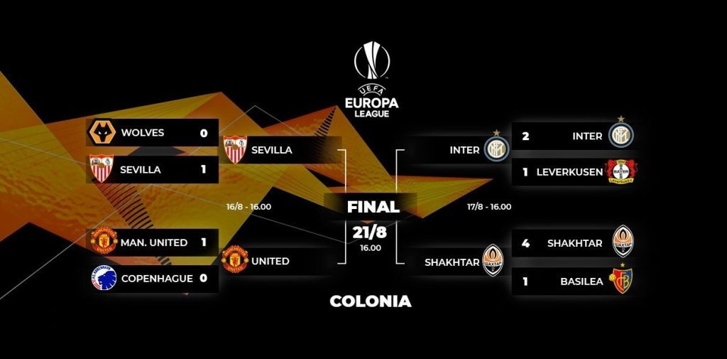 semifinales Europa League