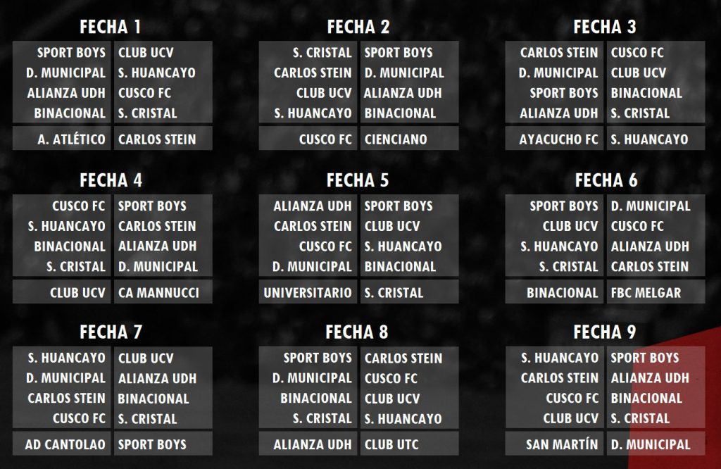 Liga 1 conoce los grupos y el fixture del fútbol peruano Doradobet