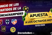 Octavos de final de la Concachampions partidos calendario y análisis del torneo