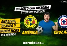 América vs Cruz Azul en el Estadio Banorte por la jornada 14 del Clausura 2026
