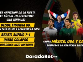 ¿Ser anfitriónes de la Fiesta del Fútbol realmente es una ventaja? Desde Francia 98, ningún país sede volvió a levantar la Copa. Brasil sufrió el 7-1. Qatar colapsó. Sudáfrica hizo historia… pero por la razón equivocada. Ahora México, USA y Canadá intentarán romper la maldición más silenciosa del fútbol.