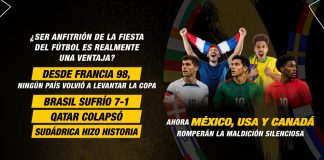 ¿Ser anfitriónes de la Fiesta del Fútbol realmente es una ventaja? Desde Francia 98, ningún país sede volvió a levantar la Copa. Brasil sufrió el 7-1. Qatar colapsó. Sudáfrica hizo historia… pero por la razón equivocada. Ahora México, USA y Canadá intentarán romper la maldición más silenciosa del fútbol.