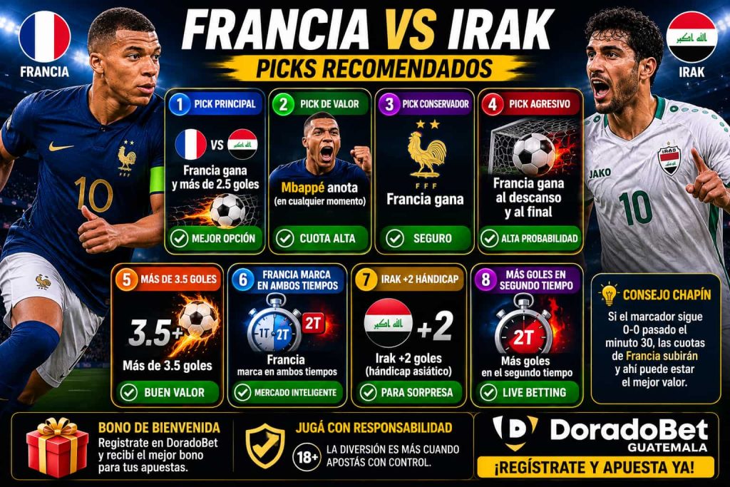 Picks recomendados Francia vs Irak