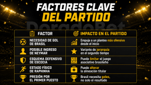 Factorers claves del partido entre Escocia vs Brasil. Ten en cuenta para tus apuestas deportivas.
