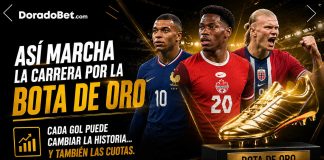 Así marcha la carrera por la Bota de Oro. Cada gol puede cambiar la historia… y también las cuotas.