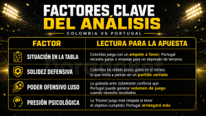 Conoce los factores importantes en el duelo por el liderato del grupo K