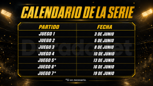Calendario oficial de la final de la NBA 2026. Todo en Doradobet.