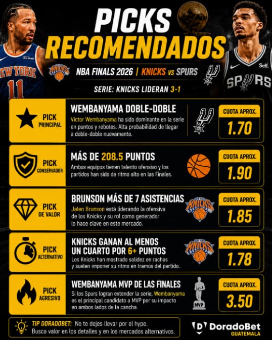 Picks recomendados Final NBA 2026