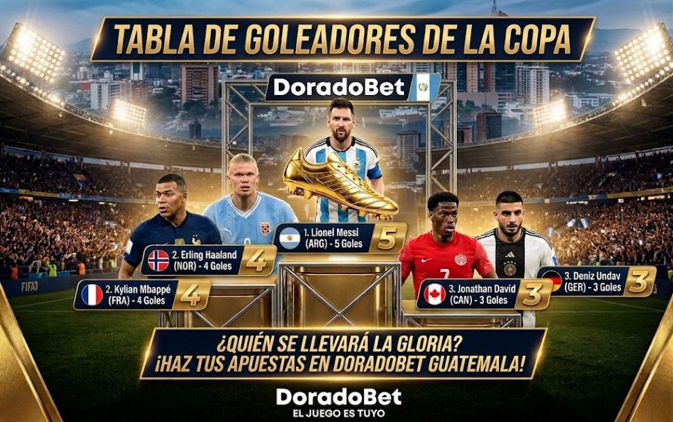 Goleadores de la Copa 2026: así va la pelea por la Bota de Oro