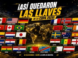 Llaves de la Copa 2026 con los cruces de dieciseisavos, calendario y pronósticos deportivos en DoradoBet Honduras.