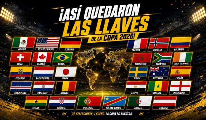 Llaves de la Copa 2026 con los cruces de dieciseisavos, calendario y pronósticos deportivos en DoradoBet Honduras.