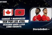 Canadá vs Marruecos: pronóstico, cuotas y apuestas para octavos Canadá vs Marruecos van por los cuartos. Descubrí quién llega como favorito.
