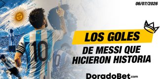 Todos los goles de Lionel Messi en los Mundiales: estadísticas y momentos históricos