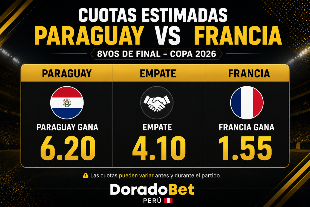 Cuotas estimadas Paraguay vs Francia