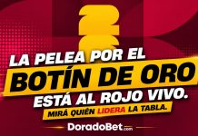 Máximos goleadores de la Copa 2026: favoritos al Botín de Oro La pelea por el Botín de Oro está al rojo vivo. Mirá quién lidera la tabla de maximos goleadores