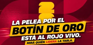 Máximos goleadores de la Copa 2026: favoritos al Botín de Oro La pelea por el Botín de Oro está al rojo vivo. Mirá quién lidera la tabla de maximos goleadores