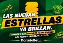 Jugadores revelación de la Copa 2026 Jugadores Revelación Copa 2026