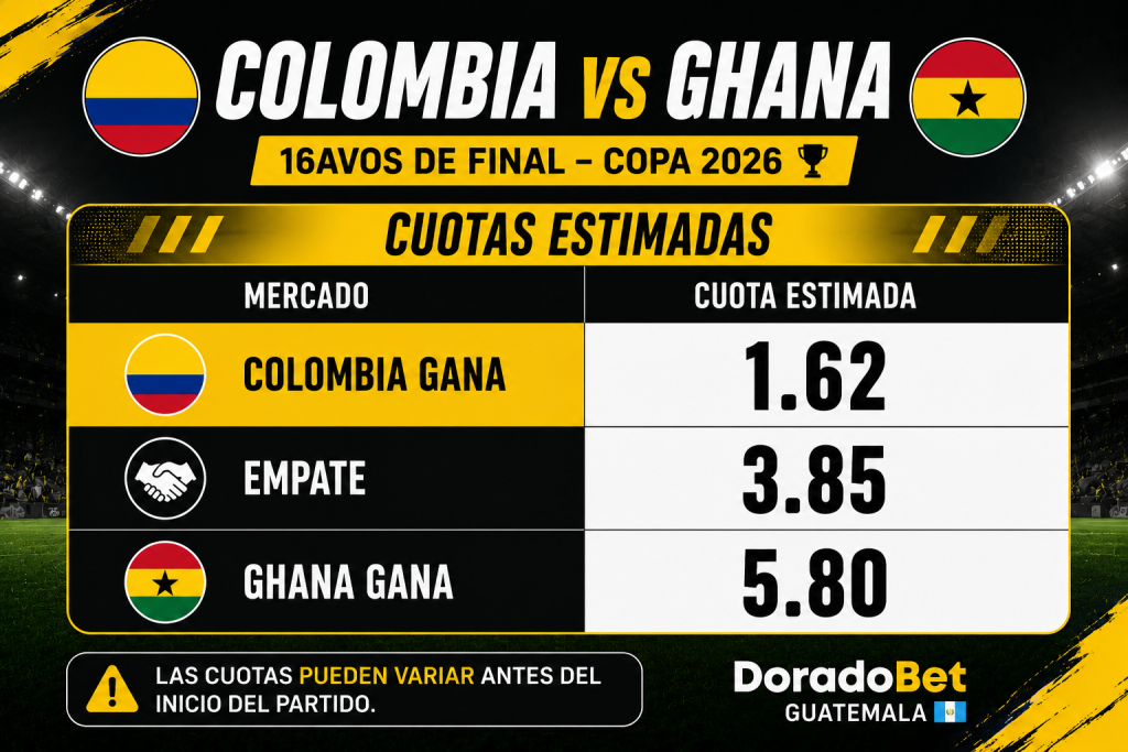 Cuotas estimadas Colombia vs Ghana