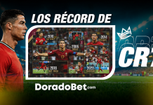 Los récords de Cristiano Ronaldo en los Mundiales