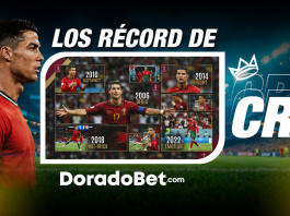 Los récords de Cristiano Ronaldo en los Mundiales