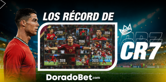 Los récords de Cristiano Ronaldo en los Mundiales