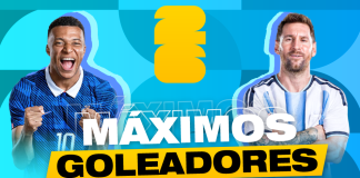 Máximos goleadores de la Copa 2026: favoritos al Botín de Oro Maximos goleadores