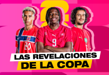 Las revelaciones de la Copa