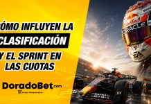 F1 en Zandvoort 2026: cómo influyen la clasificación y el Sprint en las cuotas