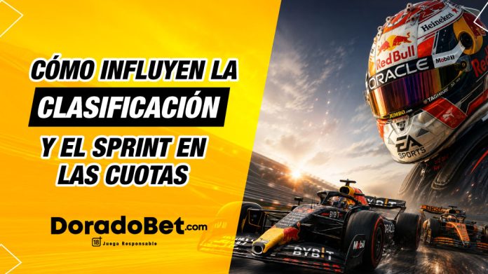 F1 en Zandvoort 2026: cómo influyen la clasificación y el Sprint en las cuotas