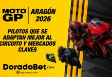 MotoGP Aragón 2026 exige precisión. Conocé los pilotos y mercados para seguir Aragón 2026.