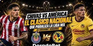 Chivas vs América 2026 y apuestas en DoradoBet Honduras