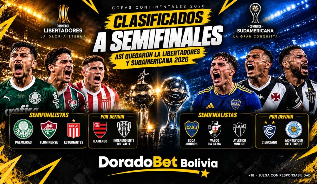Clasificados Libertadores 2026 y cruces de Sudamericana en DoradoBet Bolivia