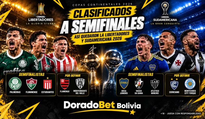libertadores-sudamericana-bo Clasificados Libertadores 2026 y cruces de Sudamericana en DoradoBet Bolivia