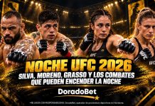Noche UFC 2026: pronósticos y mercados de las peleas más esperadas Noche UFC 2026 con pronósticos y peleas destacadas en DoradoBet Honduras