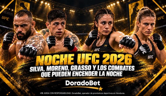 Noche UFC 2026 con pronósticos y peleas destacadas en DoradoBet Honduras